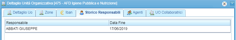 storicoResponsabili.PNG